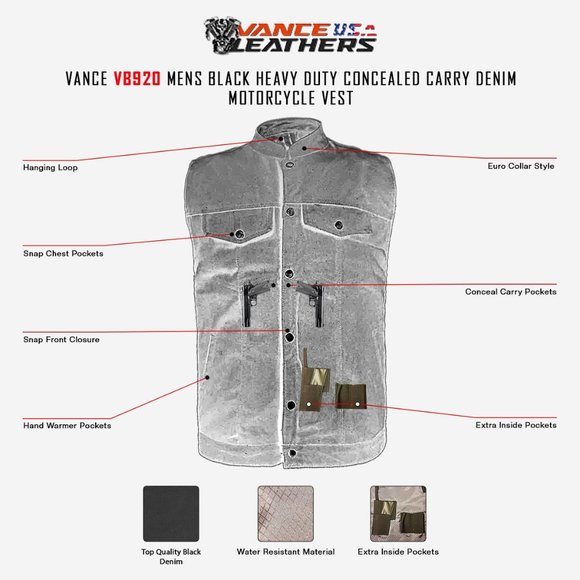 Heavy Duty Concealed Carry Denim Vest - Picture 5 of 5